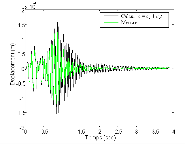 \epsfig{figure=c1.eps,height=11cm}