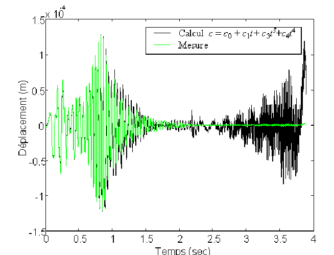 \epsfig{figure=c4.eps,height=11cm}