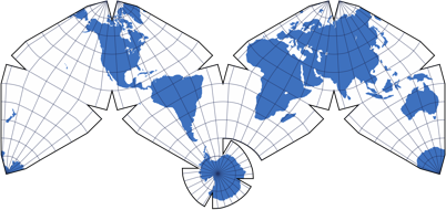 Polyhedral Projections
