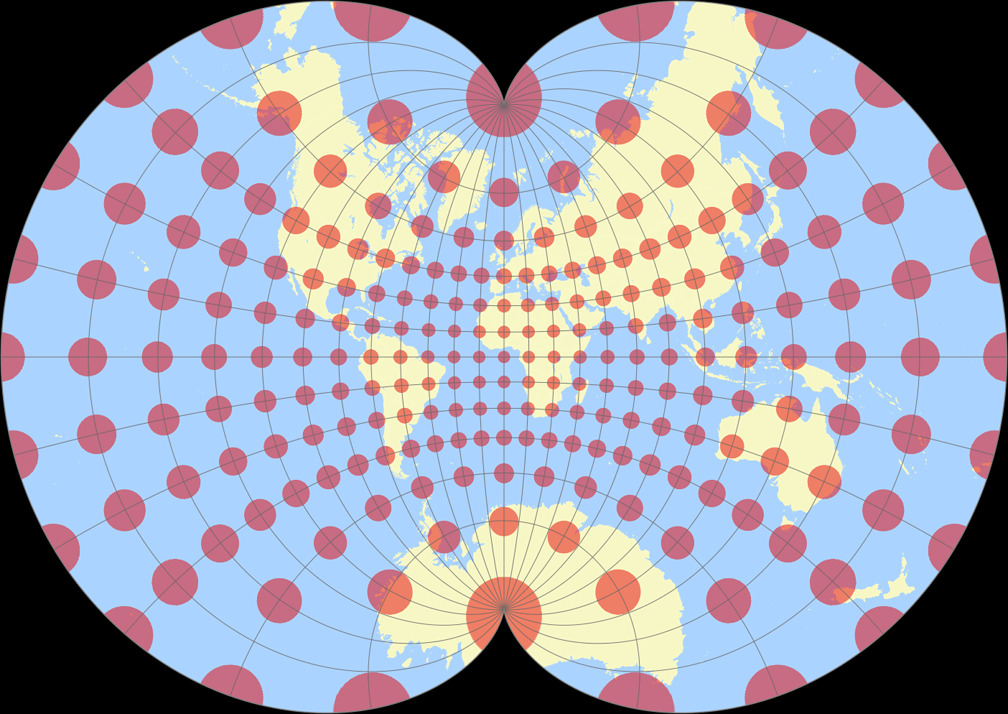 August Epicycloidal Tissot Indicatrix