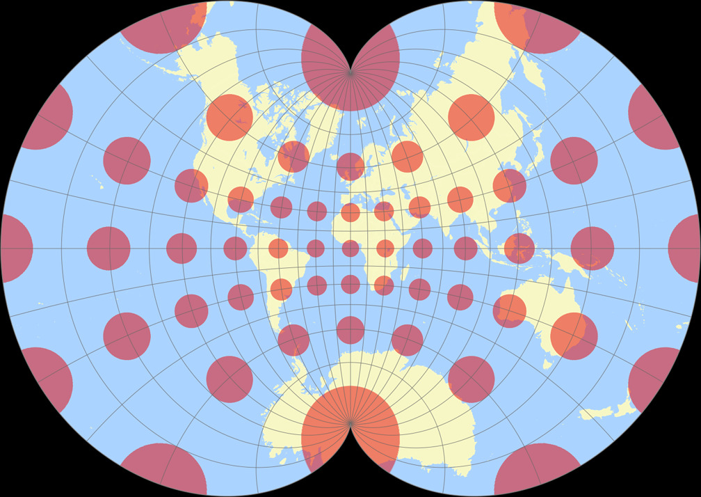August Epicycloidal Tissot Indicatrix