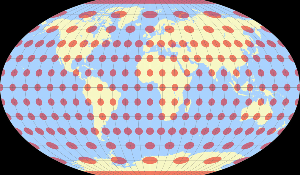 Frančula VII Tissot Indicatrix