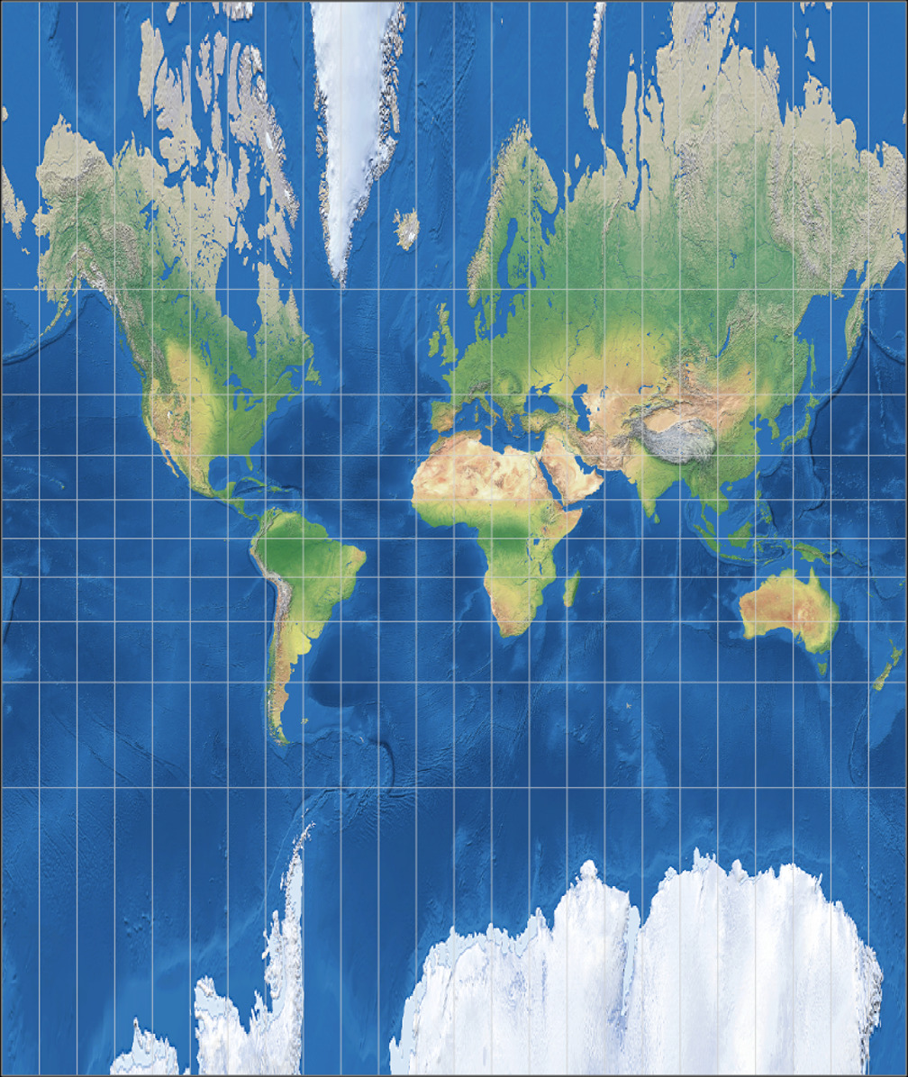 Central Cylindrical
