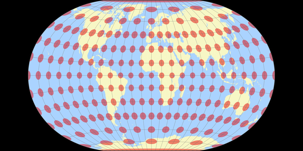 Ciric I Tissot Indicatrix