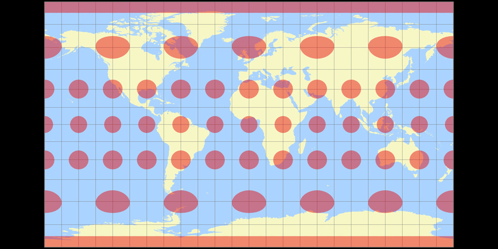 Compact Miller Tissot Indicatrix