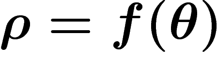 $\rho=f(\theta)$