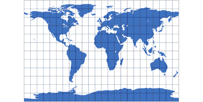 Cylindric Projections