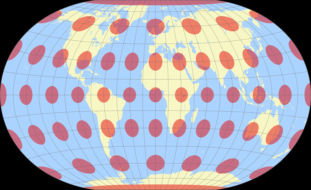 Ciric I Tissot Indicatrix