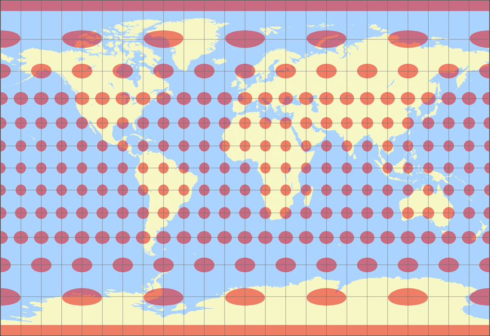 BSAM Cylindrical Tissot Indicatrix