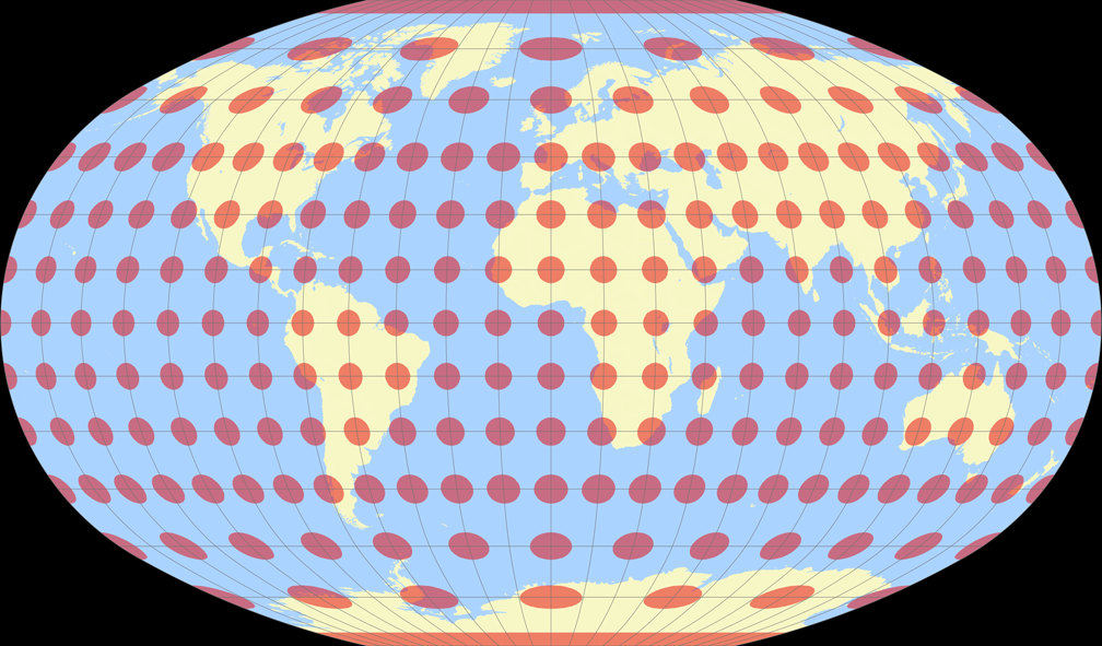 Baranyi III Tissot Indicatrix