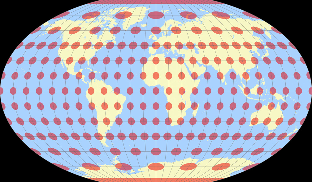 Frančula VII Tissot Indicatrix