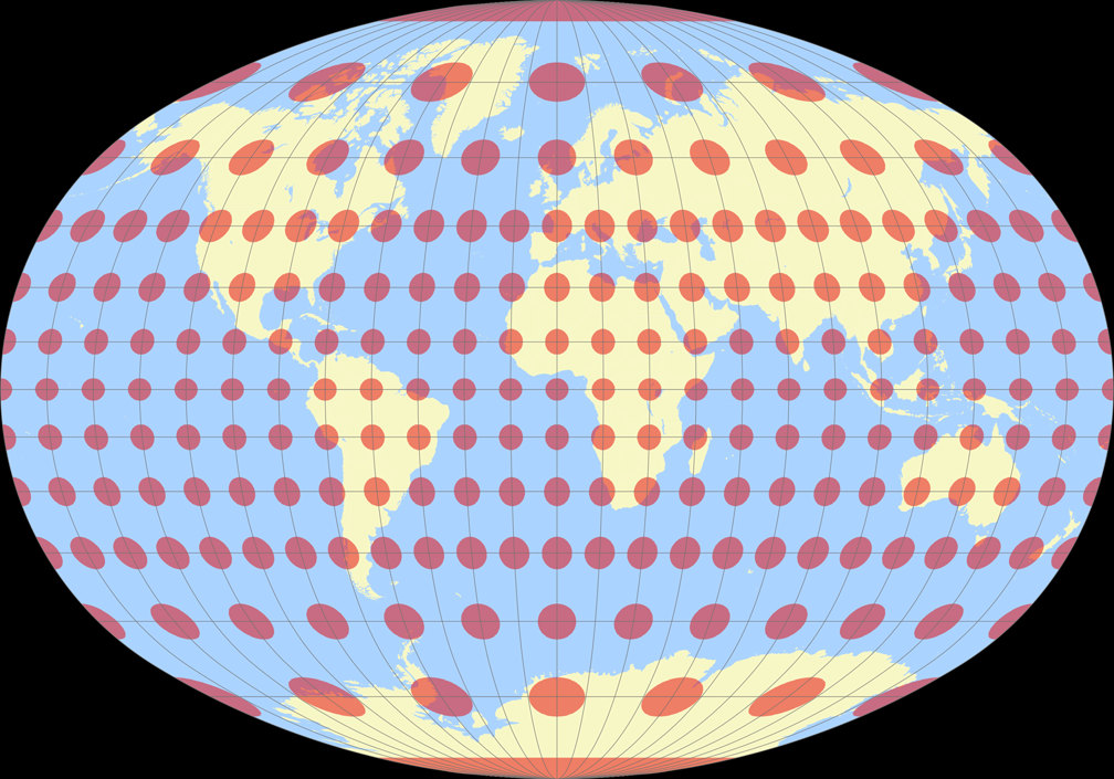 Baranyi II Tissot Indicatrix