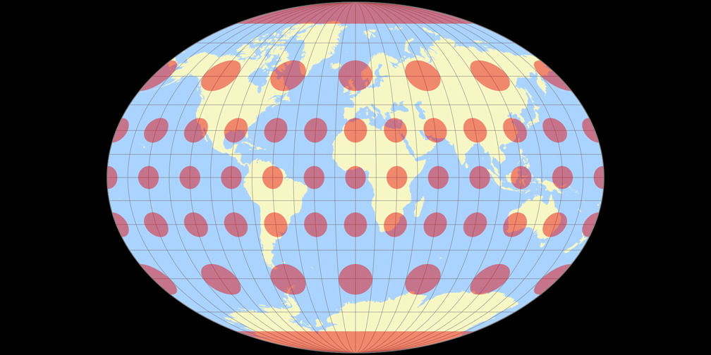 Fahey Tissot Indicatrix