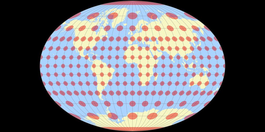 Fahey Tissot Indicatrix