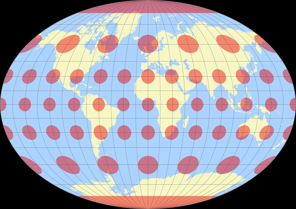 Fahey Tissot Indicatrix