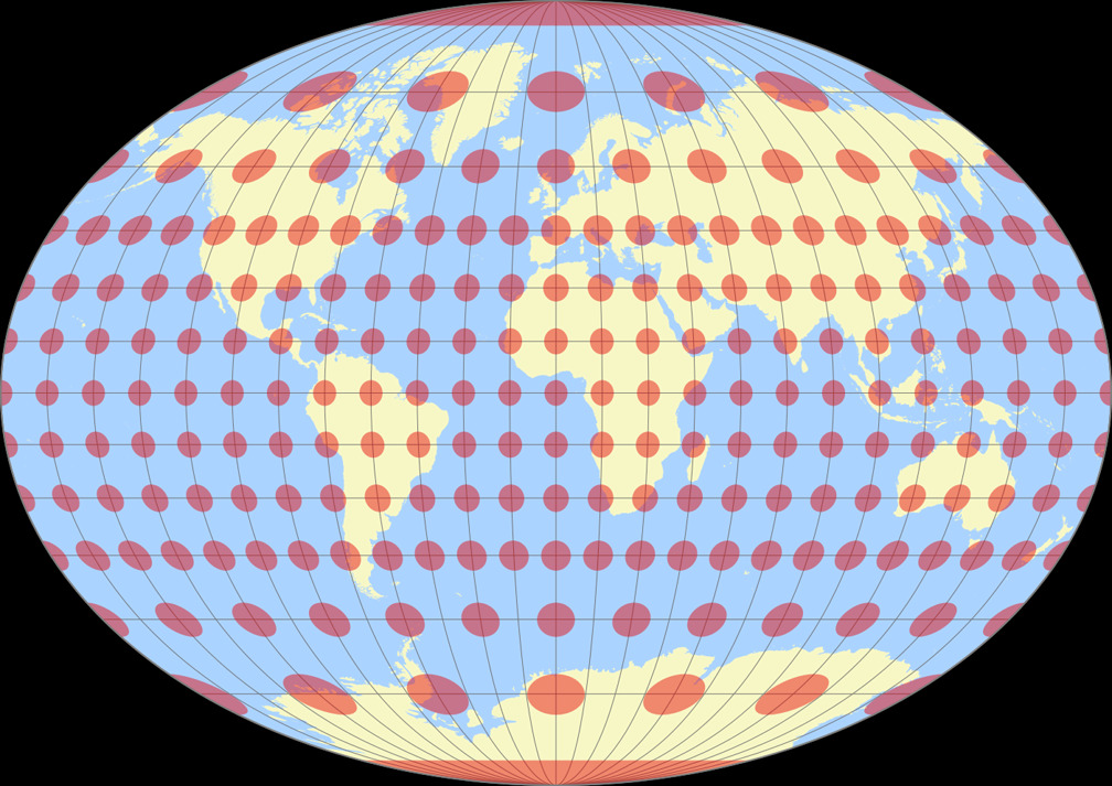 Fahey Tissot Indicatrix