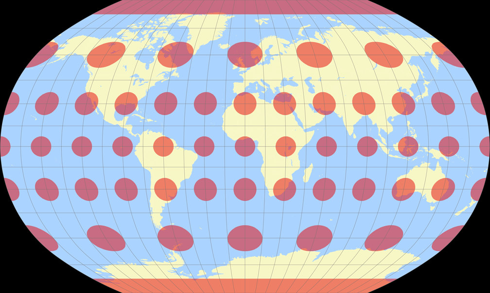 Baranyi I Tissot Indicatrix