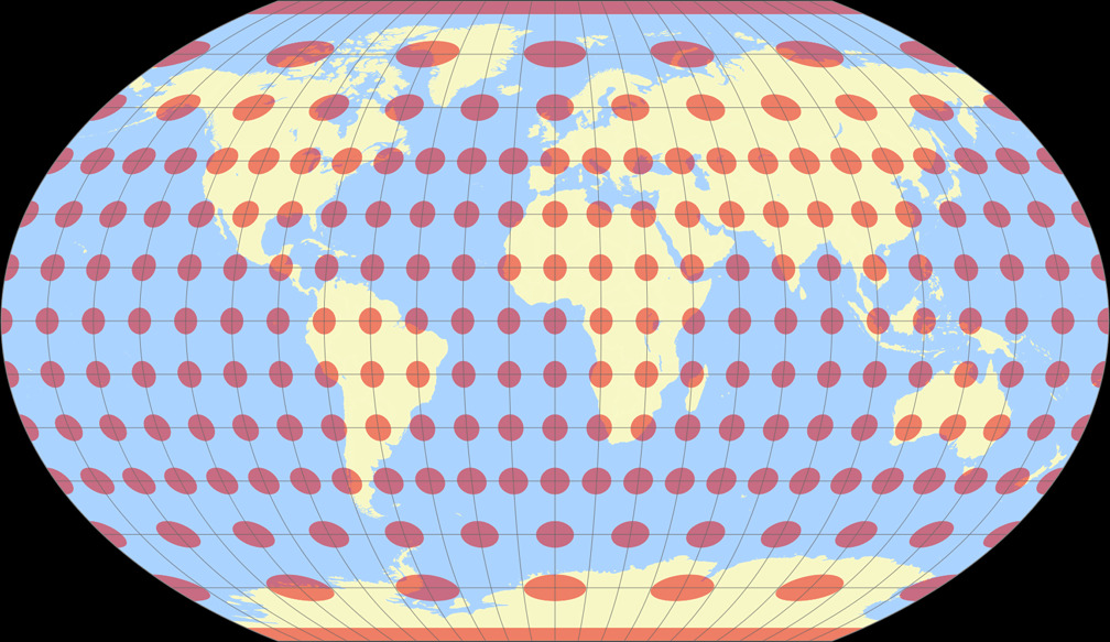 Kavraiskiy VII Tissot Indicatrix