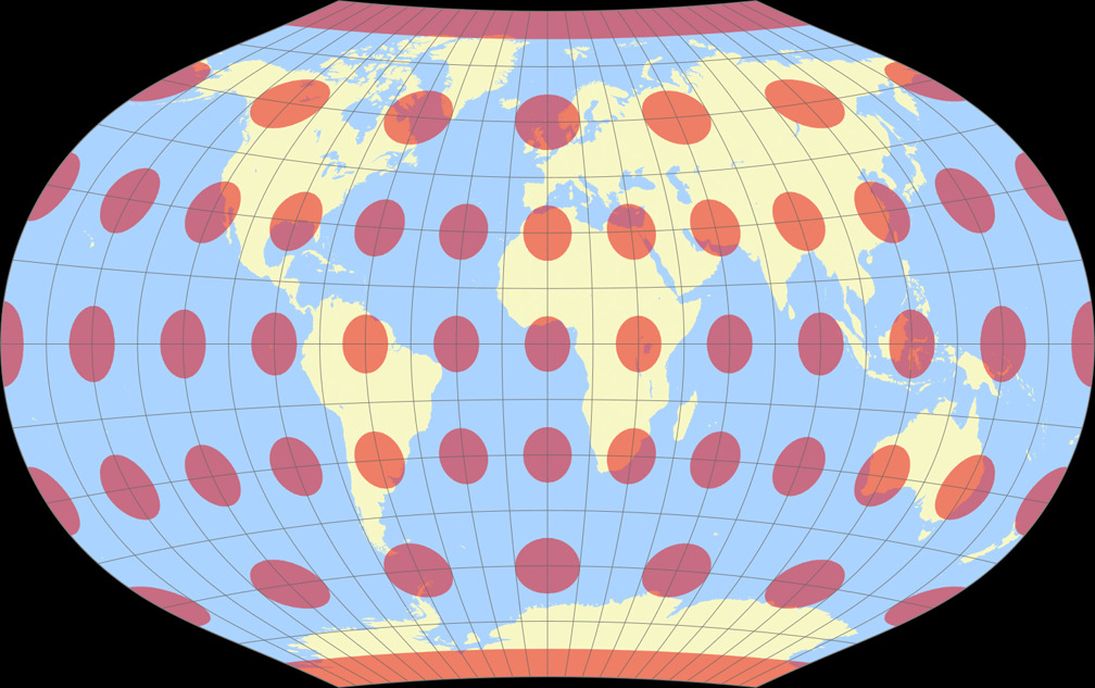 Ginzburg V Tissot Indicatrix