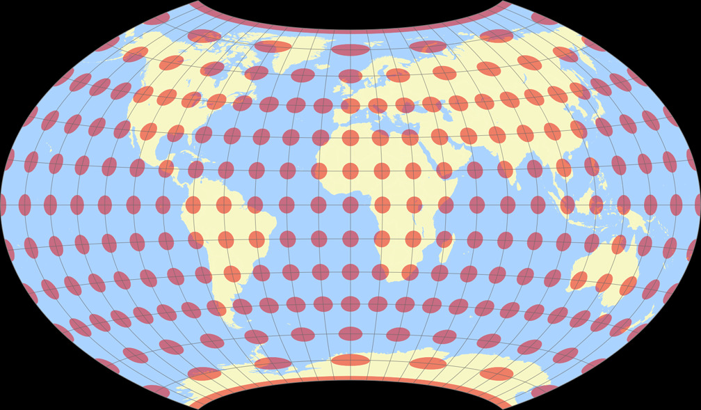 Wagner-Böhm I Tissot Indicatrix