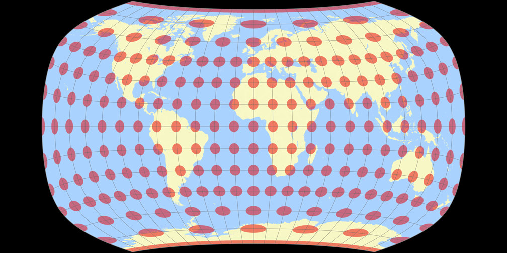 Canters W30/UA (non-optimized) Tissot Indicatrix