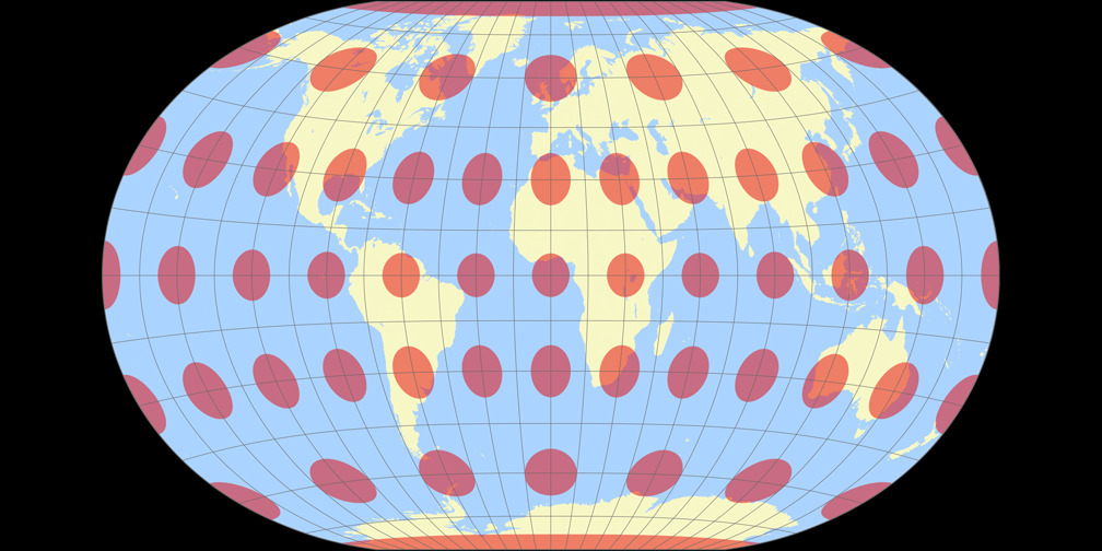 Ciric I Tissot Indicatrix