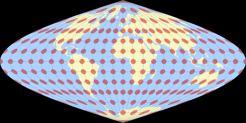 Sinusoidal Tissot Indicatrix