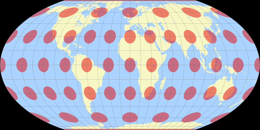 Wagner IV Tissot Indicatrix