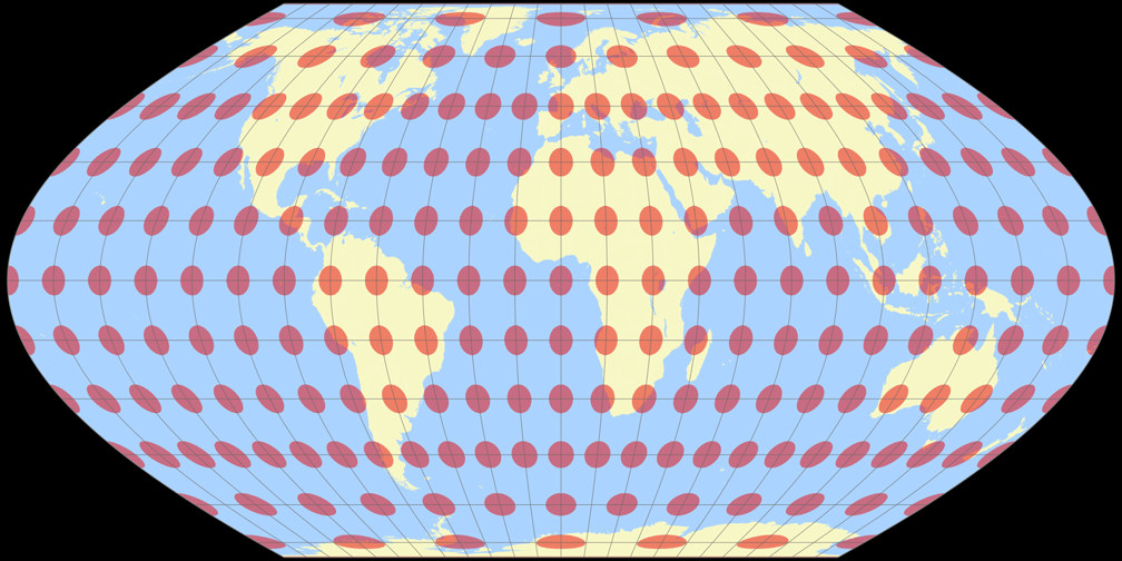 Wagner I Tissot Indicatrix