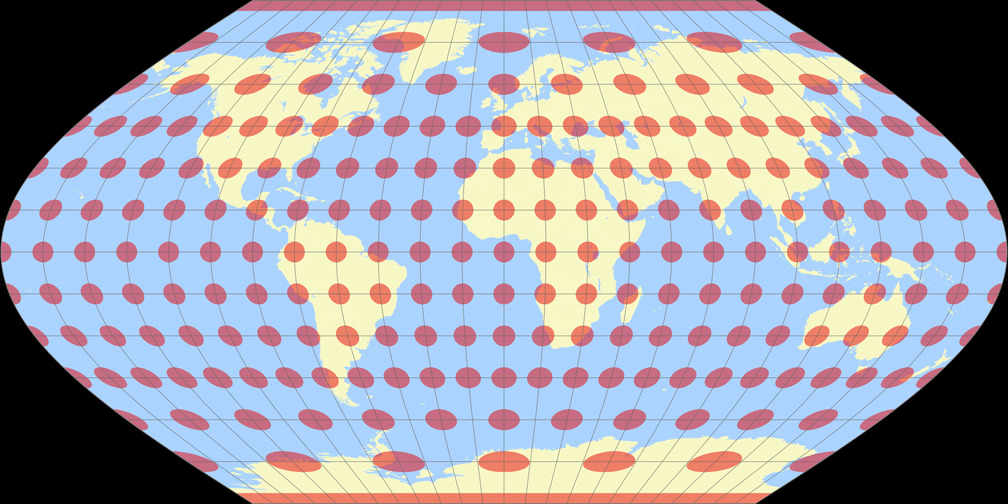 Eckert V Tissot Indicatrix