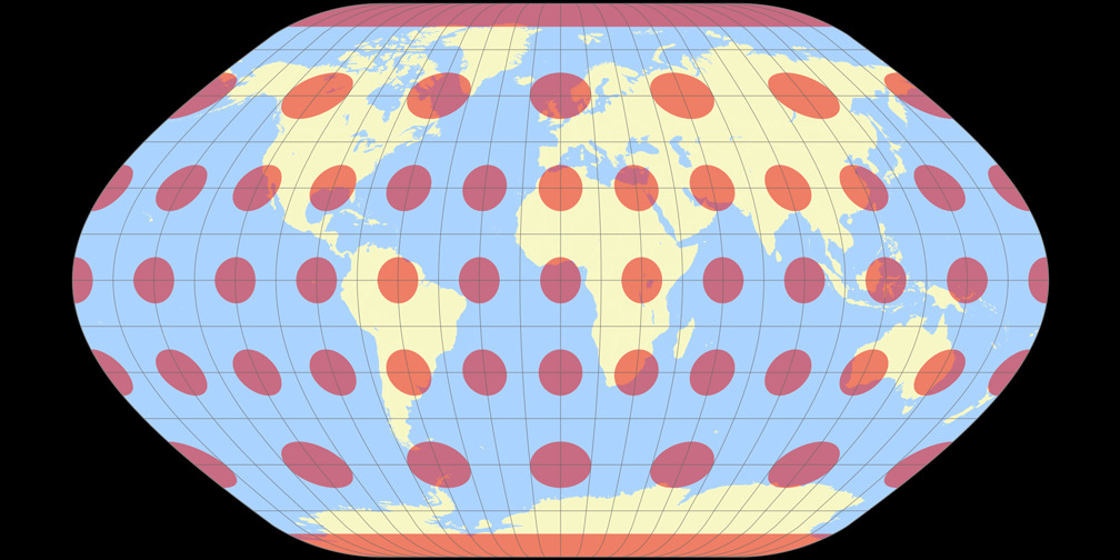 Hölzel Tissot Indicatrix