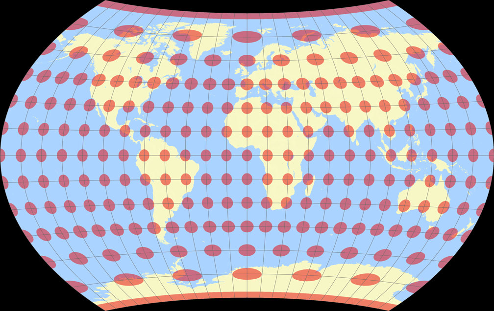 Gott-Wagner Tissot Indicatrix