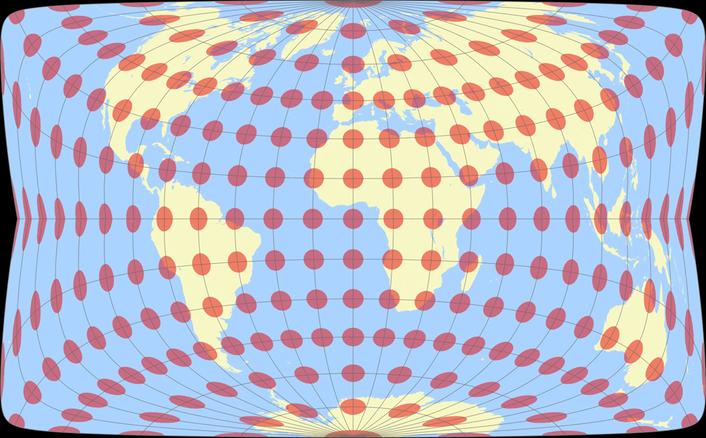 Strebe-Hammer 29°S Tissot Indicatrix