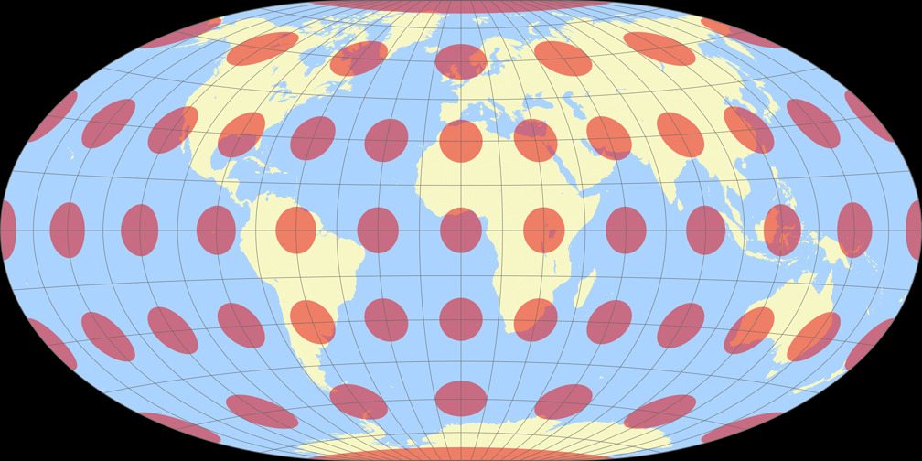 Hammer-Cylindrical Mix Tissot Indicatrix