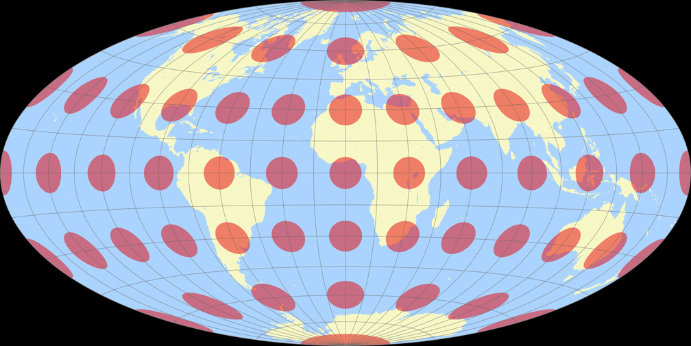 Hammer Tissot Indicatrix