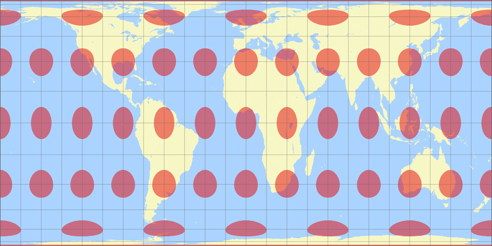 Smyth equal-surface Tissot Indicatrix