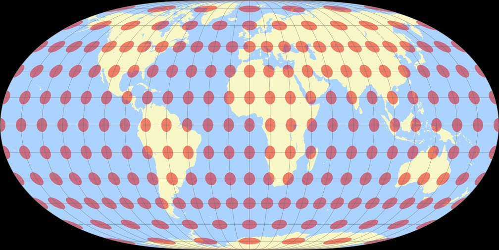 Hufnagel 3 Tissot Indicatrix