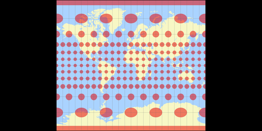 Kavraiskiy I Tissot Indicatrix