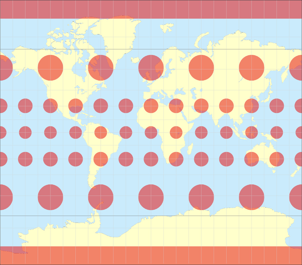 Kavraiskiy I Tissot Indicatrix