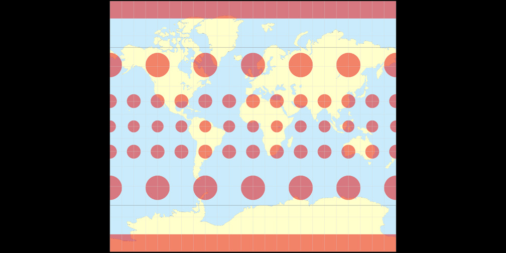 Kavraiskiy I Tissot Indicatrix