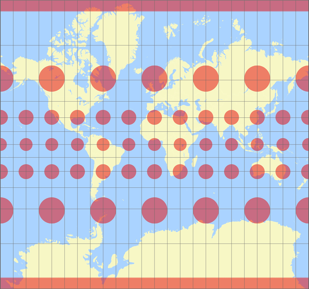 Mercator Tissot Indicatrix