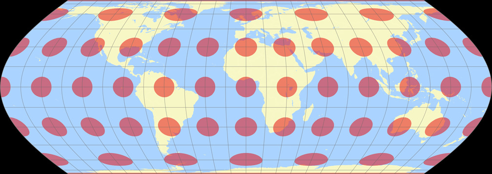 Nell Tissot Indicatrix