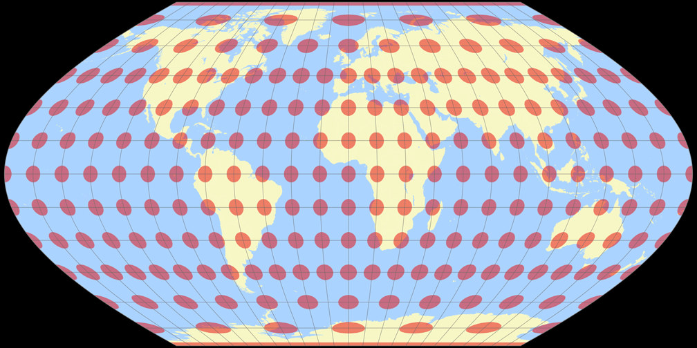 Wagner II Tissot Indicatrix