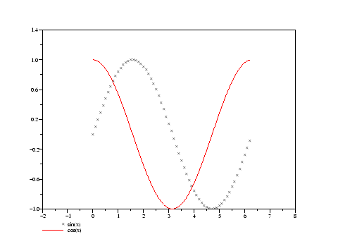 \includegraphics[clip=false,scale=0.5,angle=0]{plot2d_opt.eps}