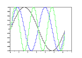 \bgroup\color{black}\includegraphics[clip=false,scale=0.35,angle=0]{plot2d2.eps}\egroup