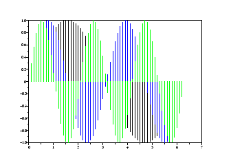 \bgroup\color{black}\includegraphics[clip=false,scale=0.35,angle=0]{plot2d3.eps}\egroup
