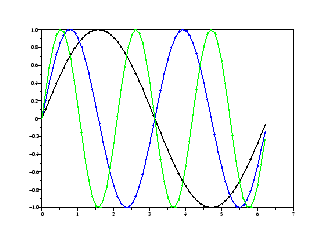 \bgroup\color{black}\includegraphics[clip=false,scale=0.35,angle=0]{plot2d4.eps}\egroup