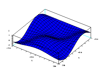 \bgroup\color{black}\includegraphics[clip=false,scale=0.35,angle=0]{plot3d.eps}\egroup