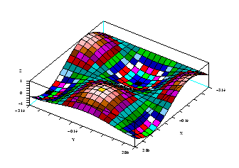 \bgroup\color{black}\includegraphics[clip=false,scale=0.35,angle=0]{plot3d1.eps}\egroup