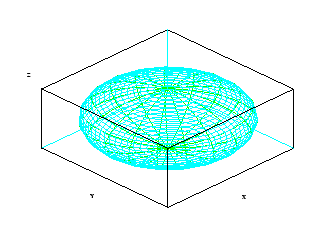 \bgroup\color{black}\includegraphics[clip=false,scale=0.35,angle=0]{plot3d3.eps}\egroup